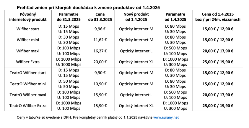 Snimka obrazovky 2025-02-27 o 14.53.17